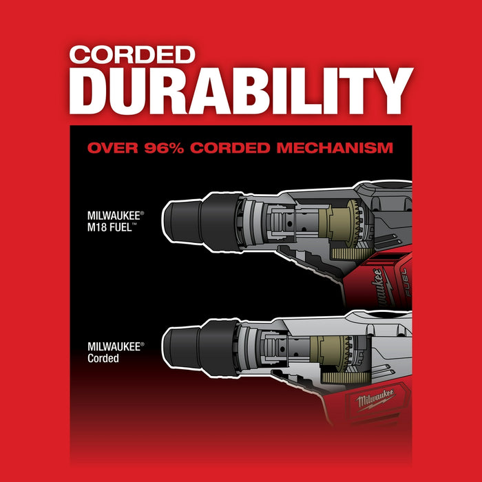 MILWAUKEE M18 FUEL 1-9/16" SDS MAX Rotary Hammer Kit