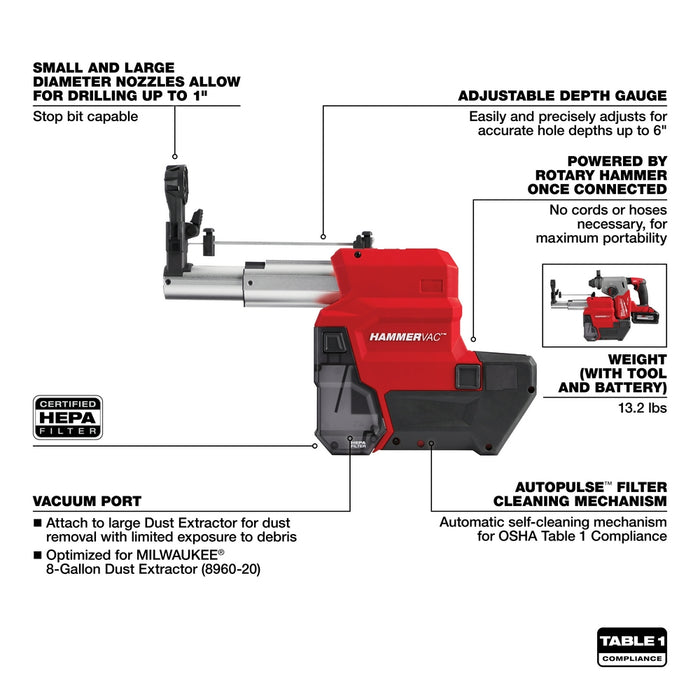 Extractor de polvo exclusivo MILWAUKEE M18 FUEL™ HAMMERVAC™ de 1"