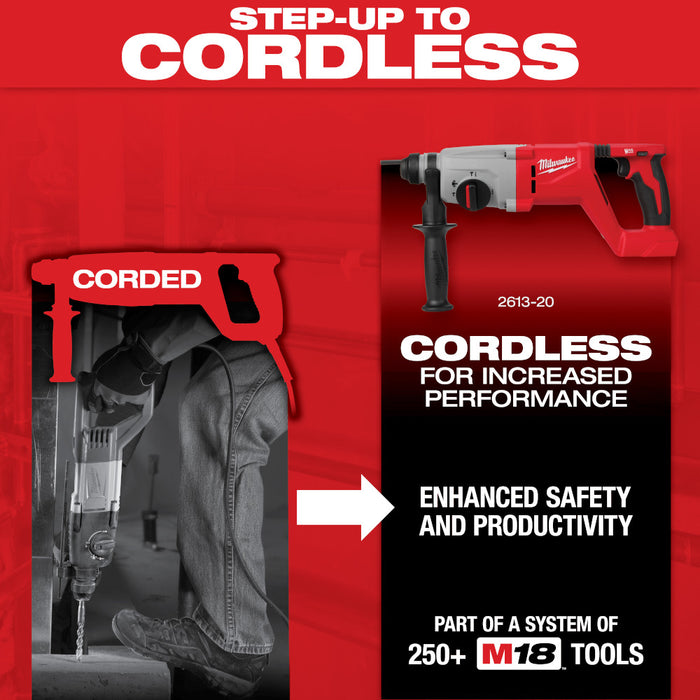 MILWAUKEE 1" SDS PLUS Rotary Hammer w/ Case