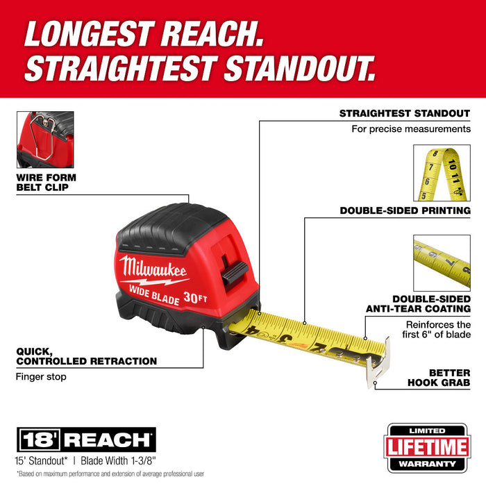 MILWAUKEE 30' Wide Blade Tape Measure