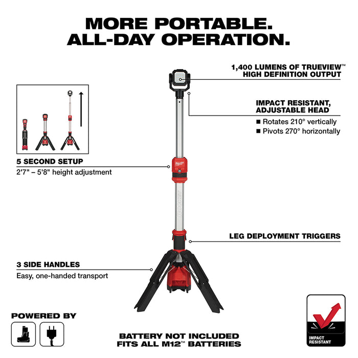 Milwaukee M12 ROCKET Dual Power Tower Light M12 2132-20