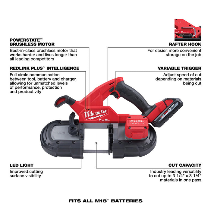 Kit de sierra de cinta compacta MILWAUKEE M18 FUEL™
