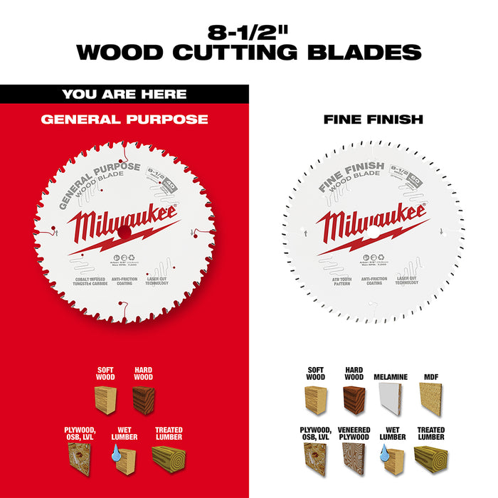 MILWAUKEE 8-1/2" 40T Circular Saw Wood Cutting Blade