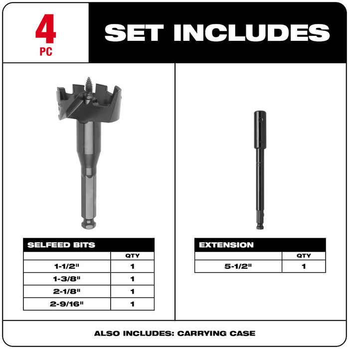 Milwaukee Tools BitContractorsKit 49-22-0135