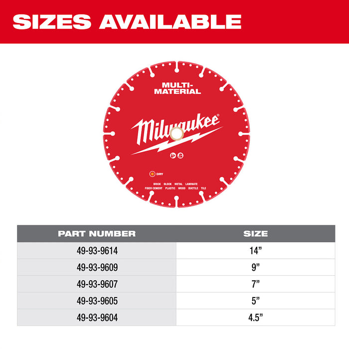 MILWAUKEE Multi-Material Diamond Blades