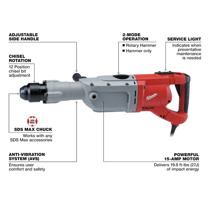 Milwaukee Tools 2" SDS Max Rotary Hammer 5342-21