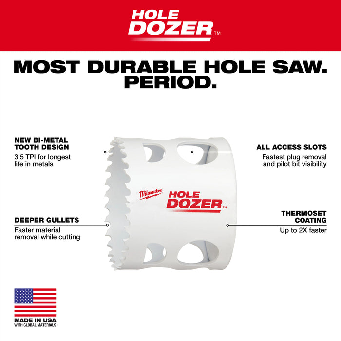 Milwaukee Hole Saw 49-56-5150
