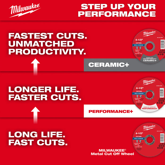 Bonded Abrasives Cutting_Step Up_101.jpg