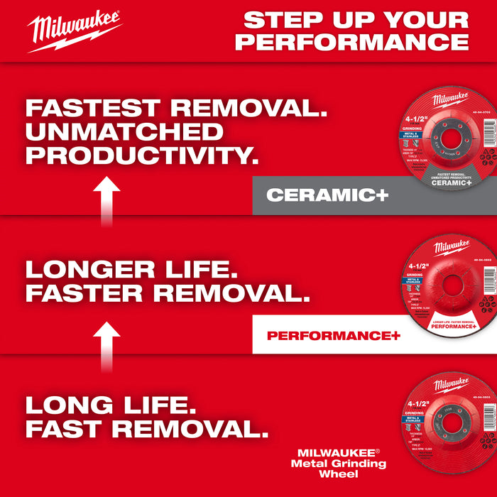 Bonded Abrasives Grinding_Step Up_101.jpg