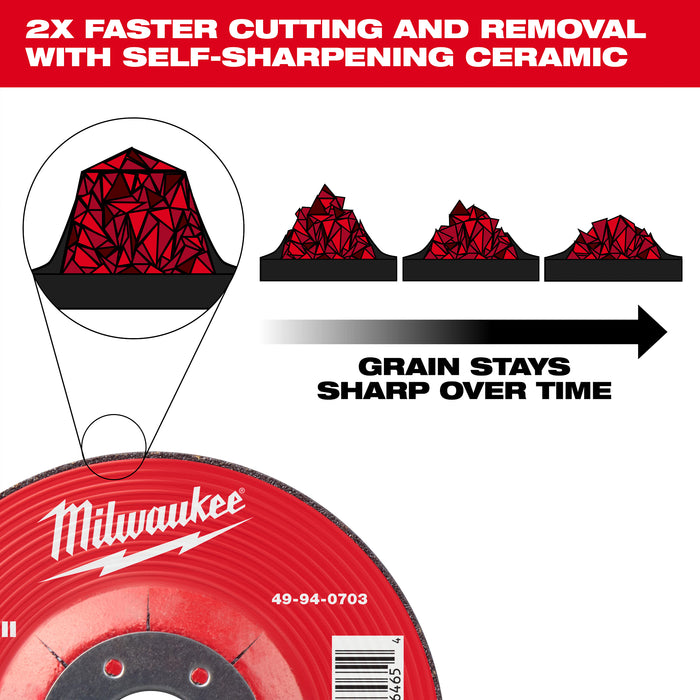 Bonded Abrasives_Feature 1_101.jpg