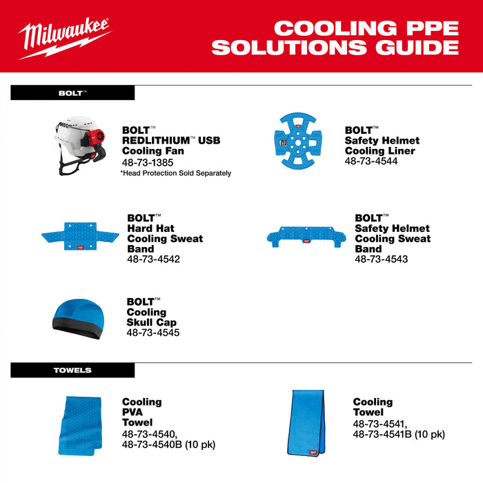 Cooling PPE_Guide_201.jpg