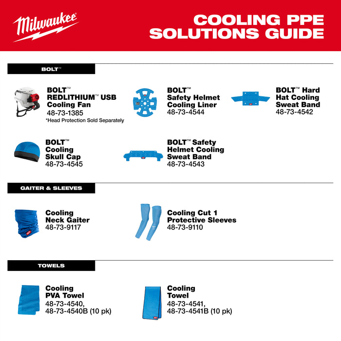 Cooling PPE_Guide_301.jpg