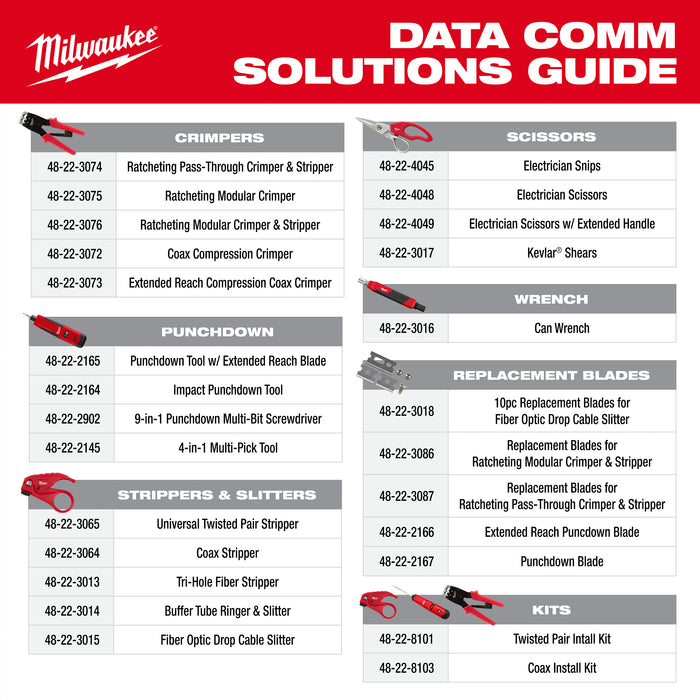Milwaukee 10PC Drop Cable Sitter Blades 48-22-3018