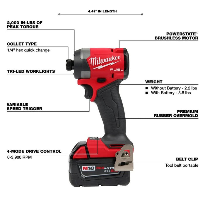 MILWAUKEE M18 FUEL™ Kit de destornillador de impacto hexagonal de 1/4"
