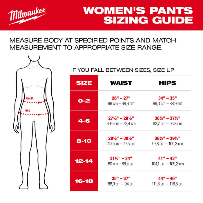 MILWAUKEE Women's Work Pants