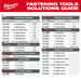 Fastening Tools_Guide_201.jpg
