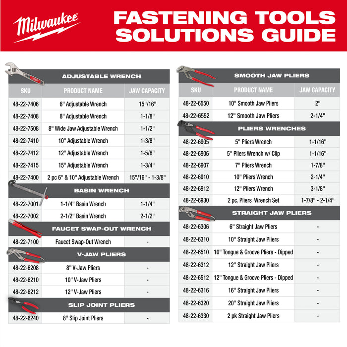 Milwaukee Slip Joint Pliers 48-22-6240