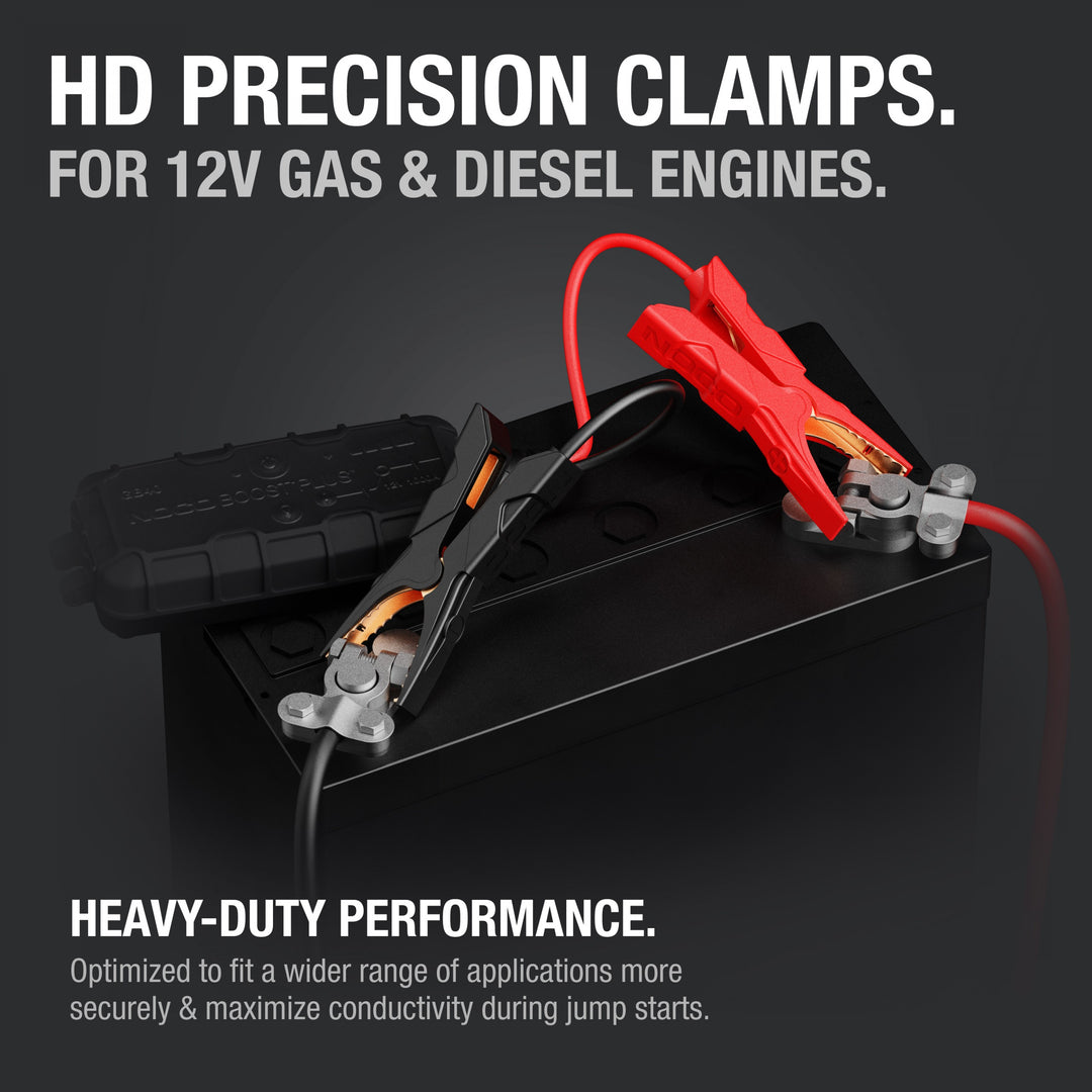 NOCO HD Precision Boost Battery Clamps
