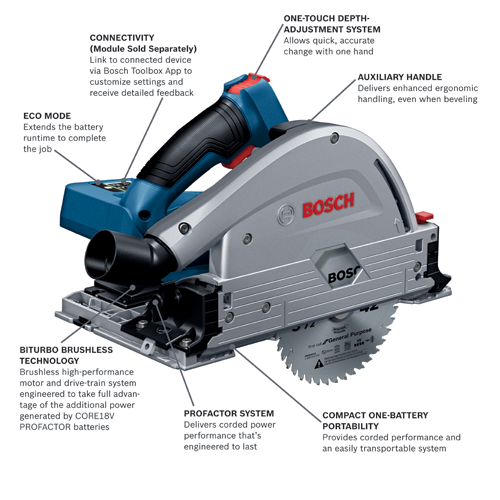 BOSCH PROFACTOR™ 18V Connected-Ready 5-1/2" Track Saw (Tool Only)