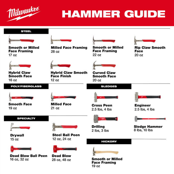 Hammer_Guide_201.jpg