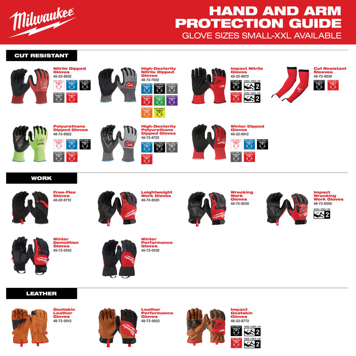 Milwaukee Tools Cut Level 1 Nitrile Dipped Gloves - S