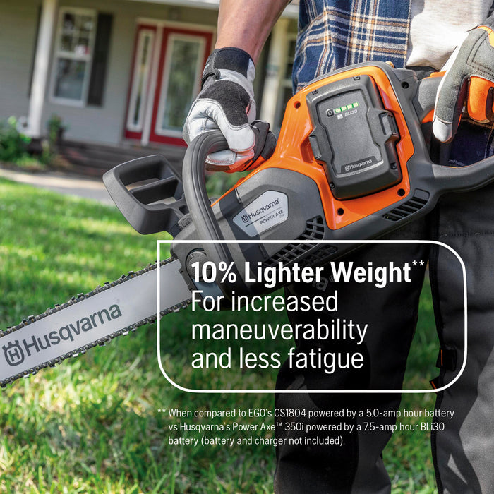 HUSQVARNA 350i Power Axe Battery Chainsaw Kit