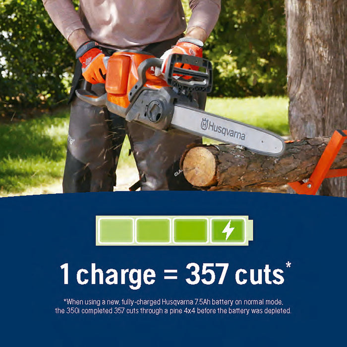HUSQVARNA 350i Power Axe Battery Chainsaw Kit