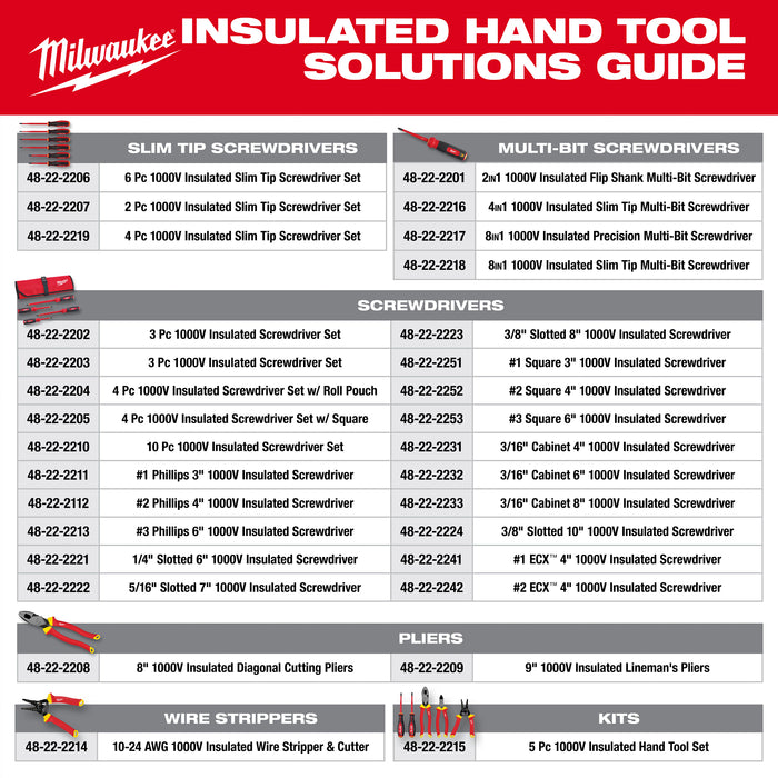Insulated Hand Tool Solution_Guide_201.jpg