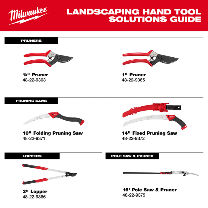 Milwaukee 10" Folding Saw 48-22-9371