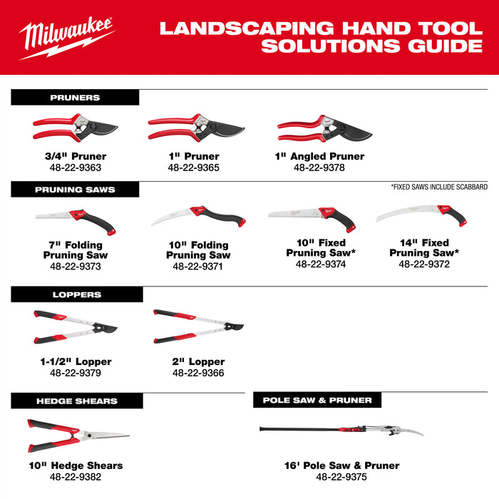 Landscaping Hand Tool_Guide_201.jpg