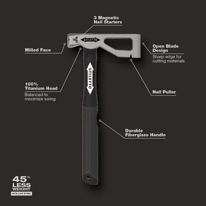 Milwaukee Tools 10 oz Ti Hatchet LATHAXE10-F