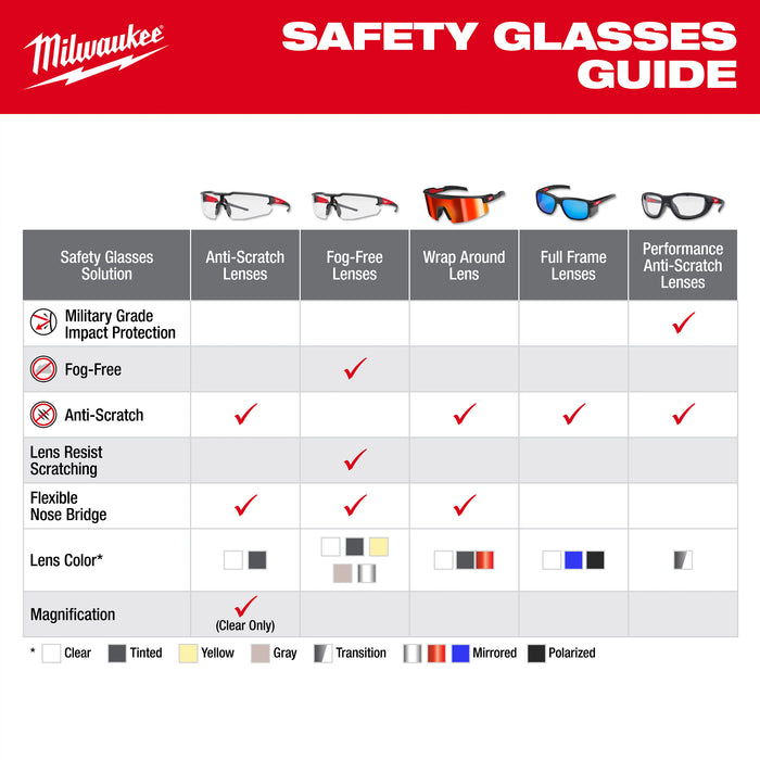 Lenses_Guide_201.jpg