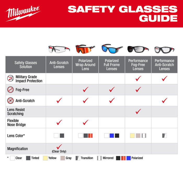 Lenses_Guide_202.jpg