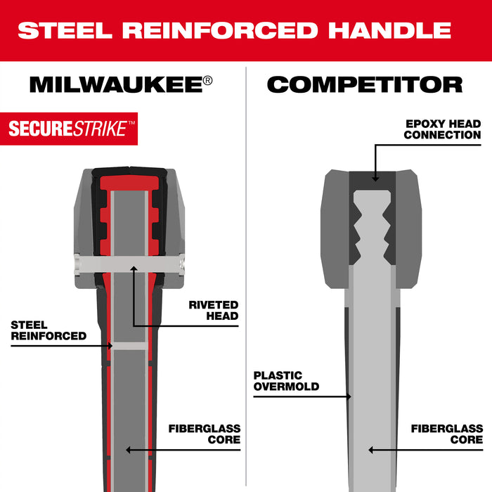 Long Handle Striking_Feature 2_101.jpg