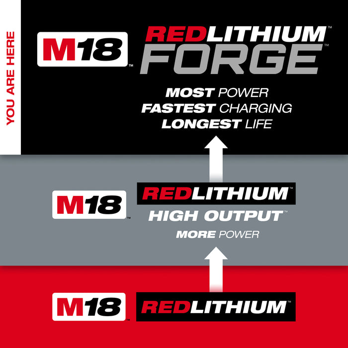 M18 FORGE Battery Step Up_101.jpg