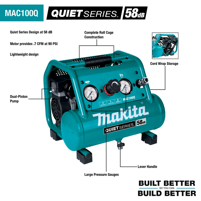 MAKITA QUIET SERIES™ 1/2 HP, 1 Gallon Compact, Oil‑Free, Electric Air Compressor