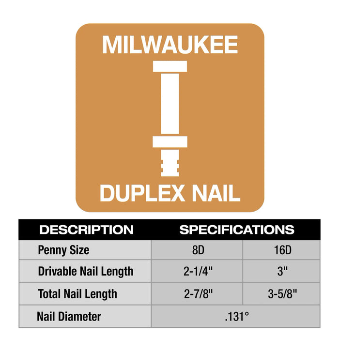 MILWAUKEE 8D 2-1/4” X .131” Collated Duplex Nails