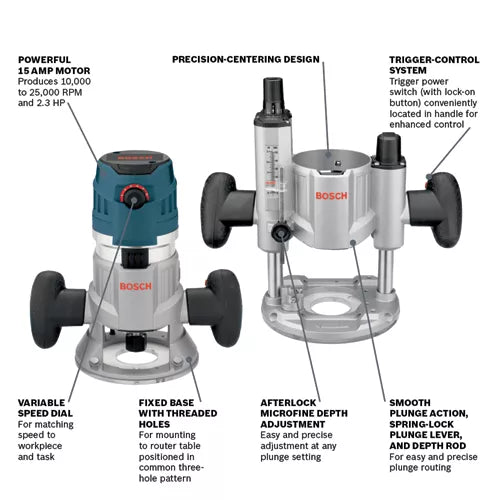 Sistema de enrutador modular electrónico BOSCH 2.3 HP