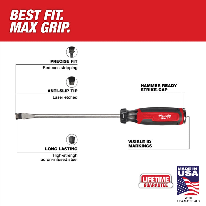 Milwaukee POWER UTILITY APPRENICE HT KIT 48-22-0143