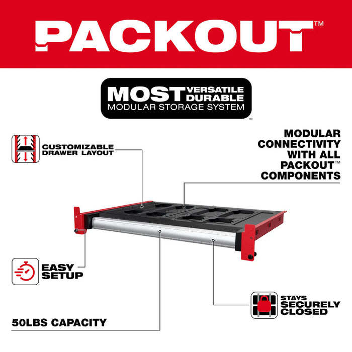 Milwaukee 48-21-8040 PACKOUT Rack Drawer Storage System w/ 50 lbs Capacity 48-21-8040