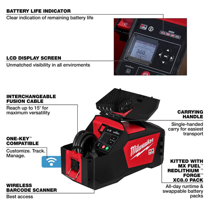MX Electrofusion Processor