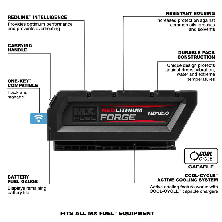 MILWAUKEE MX FUEL™ REDLITHIUM™ FORGE™ HD12.0 Battery/Super Charger Expansion Kit