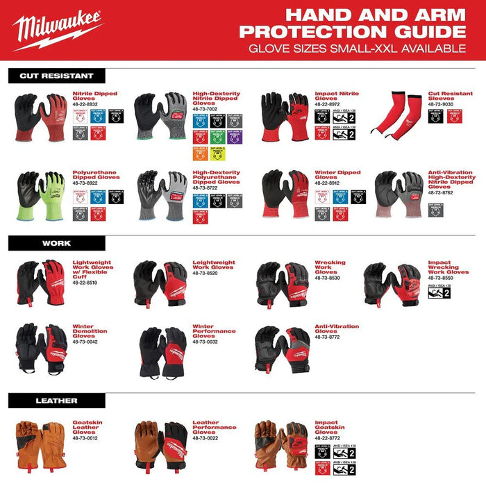 MILWAUKEE Anti-Vibration Work Gloves Bundle