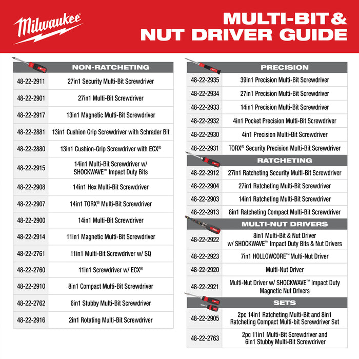 Multi Bit and Nut Driver_Guide_301.jpg