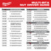Multi Bit and Nut Driver_Guide_301.jpg