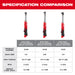 Next Gen Extended Ratchets_Specification_101.jpg