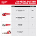 Plastic Cutters_Guide_201.jpg