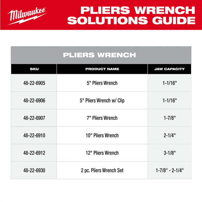 Milwaukee 5" Pliers Wrench 48-22-6905
