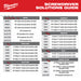 Pliers and Screwdrivers _Guide_101.jpg