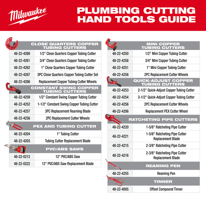 Plumbing Cutting_Guide_201.jpg